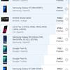 realme 9i Test: Budget-Telefon mit 90-Hz-Bildschirm, Stereolautsprechern und hervorragender Autonomie-137 realme 9i Test: Budget-Telefon mit 90-Hz-Bildschirm, Stereolautsprechern und hervorragender Autonomie-137